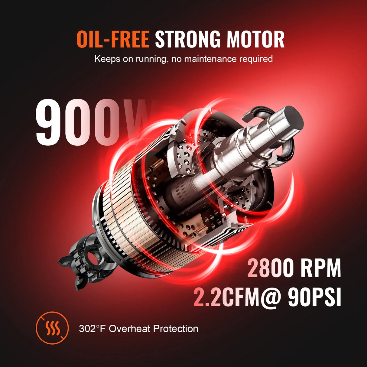 Compresor de aire portátil SucceBuy 900W 1450W 1800W silencioso sin aceite, bomba de inflado para neumáticos coche moto y herramientas