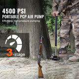 Bomba PCP de 3 Etapas SucceBuy + Manómetro 4500PSI para Neumáticos, Kayak, Balones, Pistola de Aire, Bomba Manual de Alta Presión