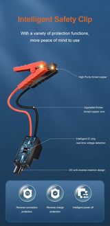 Arrancador de Coche 1200A con Compresor 150 PSI – Jump Starter Portátil con Power Bank