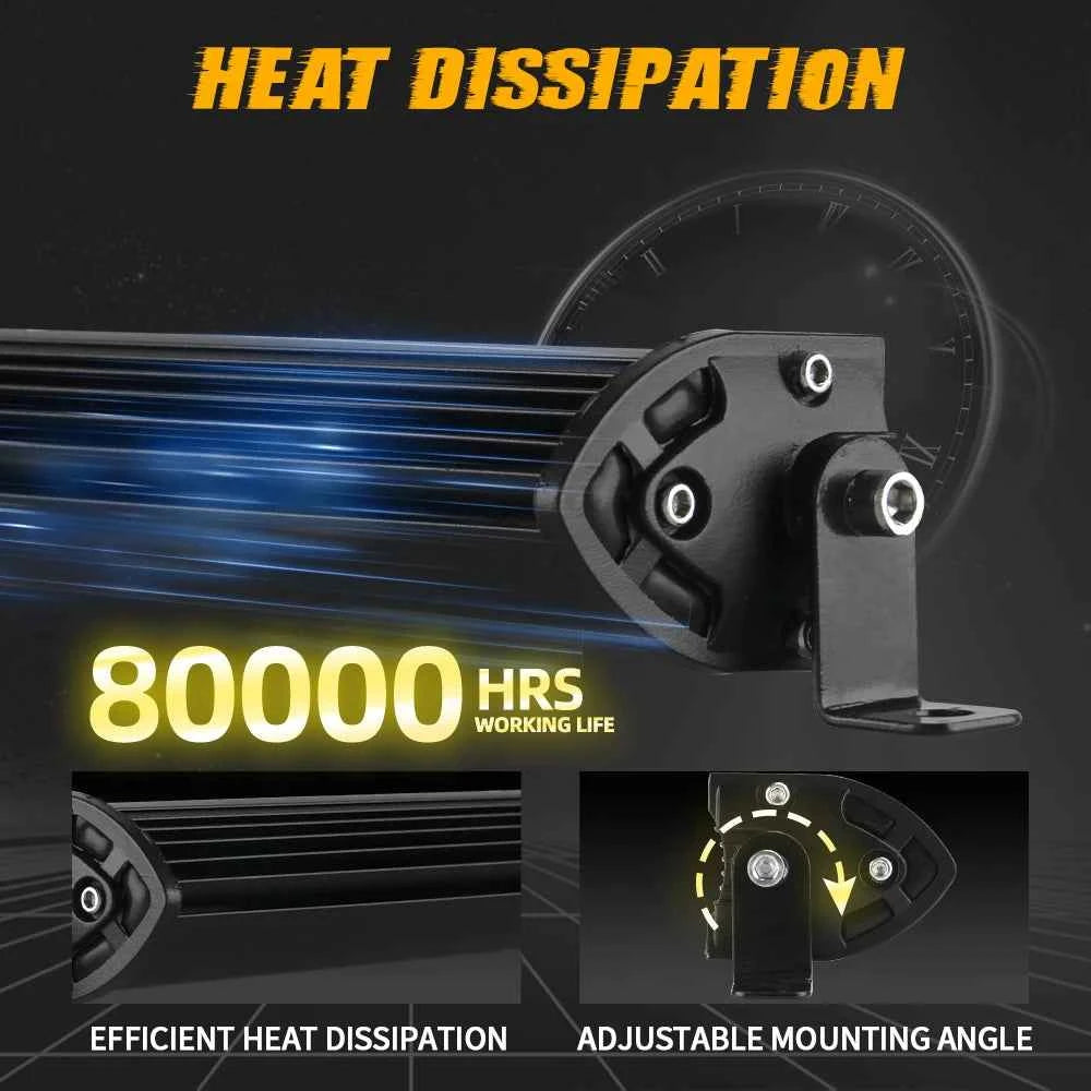 Barra LED UNISHINE 12D Slim 20-52” – Luz Off-Road 12V/24V para SUV y 4x4 con Haz Combinado Flood/Spot