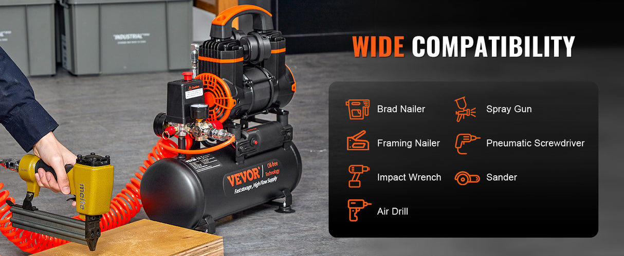 Compresor de aire portátil SucceBuy 900W 1450W 1800W silencioso sin aceite, bomba de inflado para neumáticos coche moto y herramientas